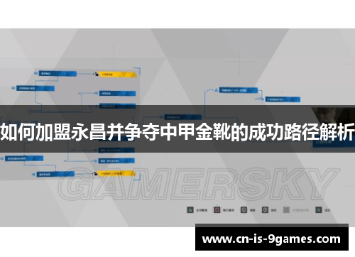 如何加盟永昌并争夺中甲金靴的成功路径解析