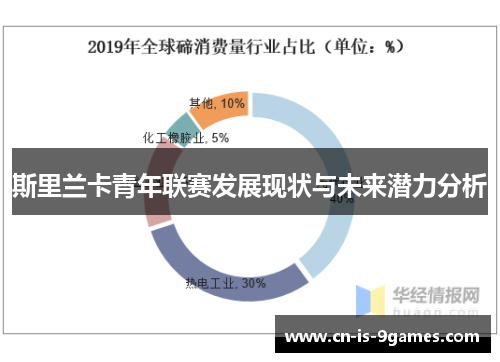 斯里兰卡青年联赛发展现状与未来潜力分析