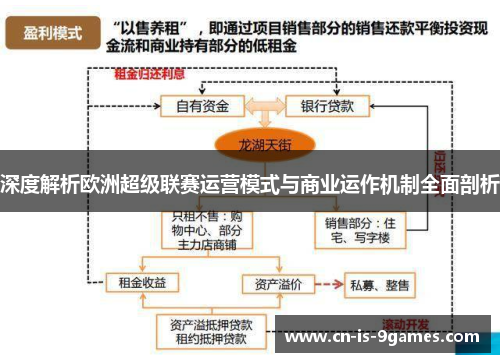 深度解析欧洲超级联赛运营模式与商业运作机制全面剖析