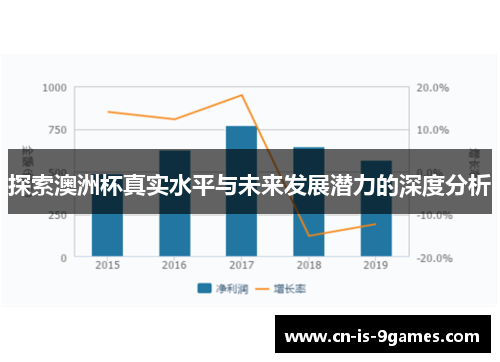 探索澳洲杯真实水平与未来发展潜力的深度分析