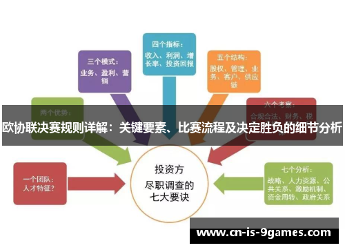 欧协联决赛规则详解：关键要素、比赛流程及决定胜负的细节分析