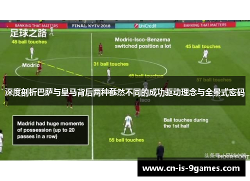 深度剖析巴萨与皇马背后两种截然不同的成功驱动理念与全景式密码