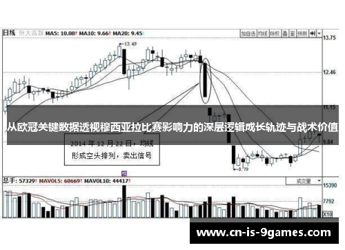 从欧冠关键数据透视穆西亚拉比赛影响力的深层逻辑成长轨迹与战术价值