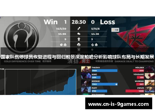国家队伤停球员恢复进程与回归前景深度前瞻分析影响球队布局与长期发展